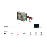 Sursa alimentare 13.8v/5A , Pulsar PSB-12V5A