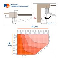 Kit automatizare porti batante, 2x2,2m, Nice Home MAESTRO 200