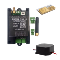 Modul GSM 2G cu SIM si sursa de alimentare inclusa – Control acces telefonic pentru porti si bariere prin SMS/Apel