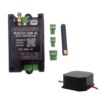 Modul GSM 4G cu sursa de alimentare inclusa – Control porti si bariere prin SMS/Apel (cartela SIM neinclusa)