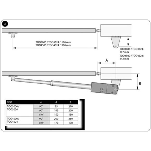 Kit automatizare porti batante 2x3m Nice TOO3000BDKCE-MG