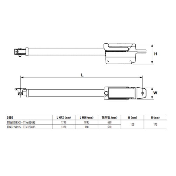 Kit automatizare porti batante 2x3.7m, Nice HI-SPEED TITAN TTN3724HS